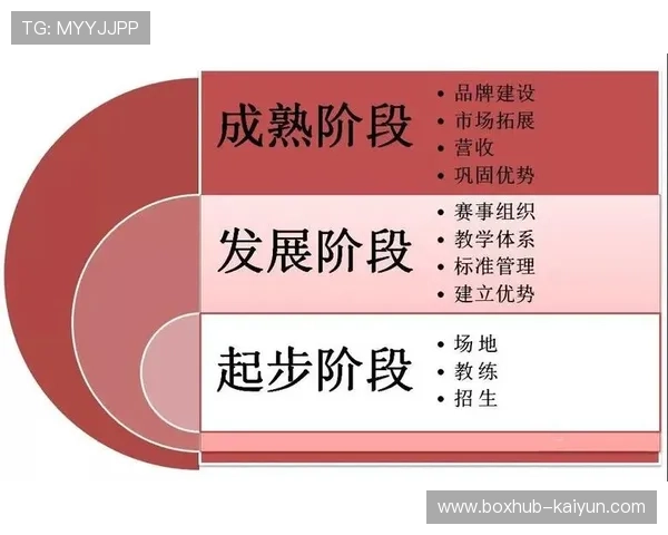 法国足球裁判培训体系升级推动执法能力提升亟需完善整体水平
