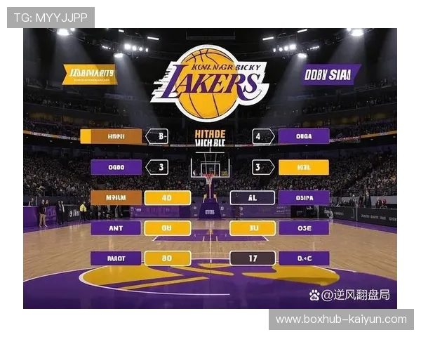 湖人季后赛席位竞争激烈，剩余赛程成关键变量